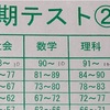 学年3位✨定期テスト②