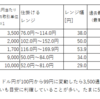 2000万円をどのように資金管理（ＦＸ）しているか_2020年10月11日版