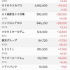 配当金