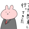 あっと言う間に春