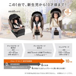 「チャイルドシートは横方向の衝撃に強いものを選べ」という新常識。命を守るR129基準とコンビ最新モデルの真価