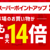 楽天のポイントプログラムはすごいね