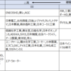 化学業界の企業の中で、Top of ホワイト企業を決めようではないか！～東ソー＆クラレ～