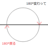 モラルによる暴力