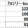 松屋　松弁ネットで牛めし大盛を買う