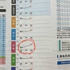 【偏差値19.2UP】この国語のジャンプアップを見てくれ