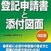 土地家屋調査士試験③　独学で複素数を使う！この本で勝負