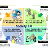 Society 5.0