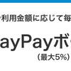 本日ソフトバンクからPayPayボーナス付与がありました。