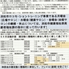  神原町シニアクラブ(神原会)(３３９) 　シニアクラブ活動の新型コロナウイルス感染症拡大防止及び緊急事態宣言に関する対応