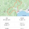 BIKE 81km 今日もケンモリへ