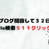 新たな実績！？Google検索５１１クリック