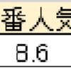 自分には難解な競馬予想プロセス等 - 追伸 / S-Johnny's - Garden