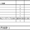 セブに親子留学2か月半行ったら費用どれくらいかかるのかと滞在5日目の感想