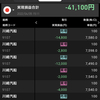4/5 -41,100円 転換？それともBOX圏の相場？ちょっと掴みづらいです。ハイ、、、