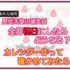 もしも歴代天皇陛下の誕生日が全部国民の祝日だったら【2022年版】