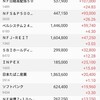 決算悪い銘柄には容赦ない