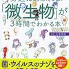 【書籍】微生物について分かりやすく広く学べる　<超・図解>　身近にあふれる「微生物」が3時間でわかる本