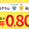 楽天銀行で超お得な預金キャンペーンが【金利0.8%】優遇金利です