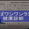 つくばわんわんランドで健康診断【蔵出し】