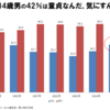 言葉をなめんなよ！ 言葉ひとつで人を殺すことだってできるんだぞ！