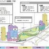 【2027年街びらき】日本最大の再開発「うめきた二期」の現在は？