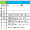 2019年度入学者から専門必修が変わる