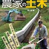 北海道の農業土木 Diary478