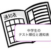 2024年に見た中学生の成績表。