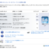 Parallels Desktop 7 Build 14924 適用してみた