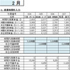 Usbメモリーか icレコーダーか 夢見る税理士の独立開業繁盛記 Usbメモリーか icレコーダーか 夢見る税理士の独立開業繁盛記