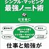 シンプル・マッピング「最強ノート術」