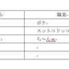 Tableオブジェクトの怪(Word)