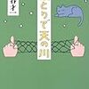 「1985年…以前のプロ野球出塁率」。映画「マネーボール」がらみで。