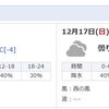 今週は、ずっと寒い日が・・・