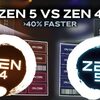 AMD Zen 5 CPU コア は Zen 4 コアよりも 40% 以上高速
