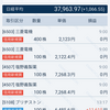 2024/02/13のトレード日記