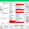 第11回ランド杯に参加して