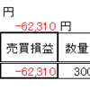 2020年6月の投資結果