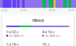 記事を見る