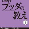 人は自分の死を受け入れられるのか？