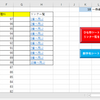 VBA: シートへ飛ぶリンクの表示列を可変にしてみました