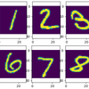 Pythonによる機械学習４（ニューラルネット応用　３／４）