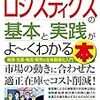 日記。リカバリー。ロジスティックス。