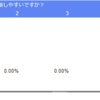 アンケート実施中