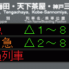 他社を西で再現　№69，阪急京都線　富田駅　(ﾘ)