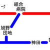 神田笹岡線廃止