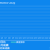 2023/6/5(月)信用取引について