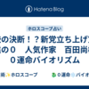 苦渋の決断！？新党立ち上げ宣言　永遠の０　人気作家　百田尚樹氏　０運命バイオリズム