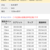 9/10 白山白川郷ウルトラマラソン